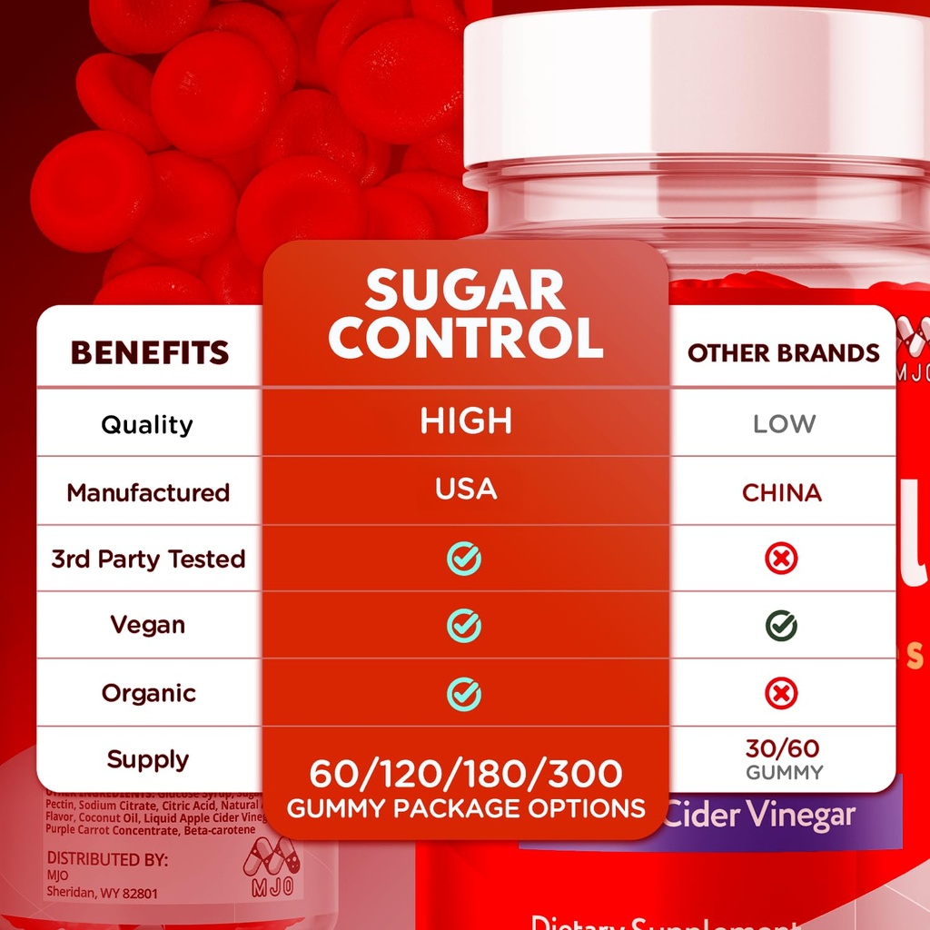 3-pack-sugarcontrol-keto-gummies-officia-3.jpg