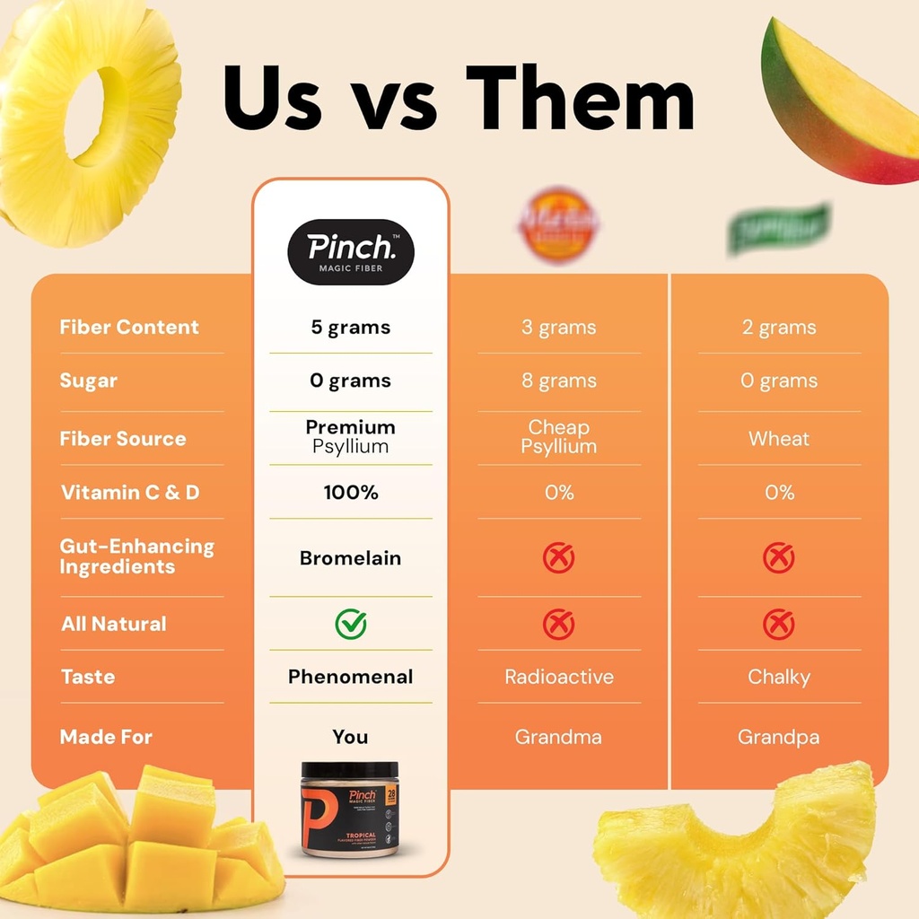 pinch-magic-fiber-prebiotic-supplement-f-6.jpg