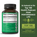 usda-organic-ibs-capsules-for-relief-ing-6.jpg