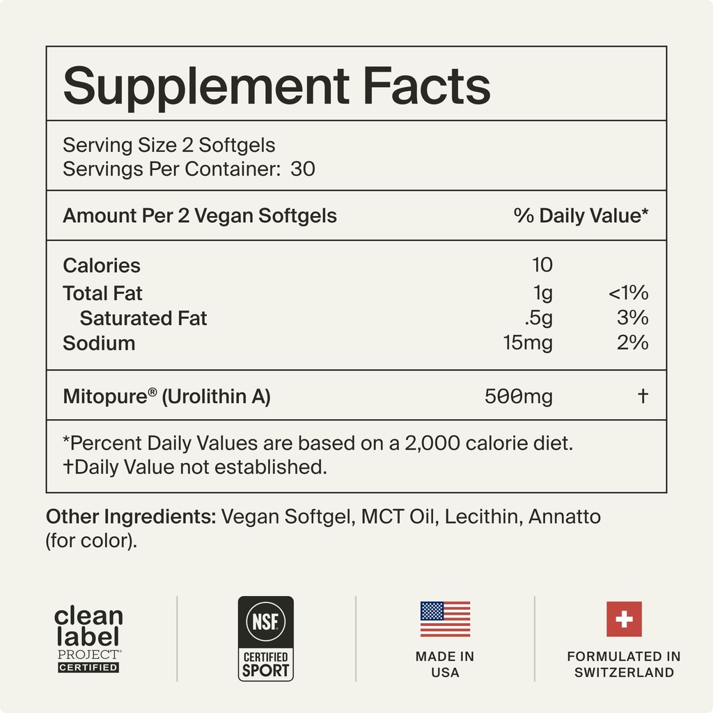 timeline-mitopure-urolithin-a-supplement-6.jpg