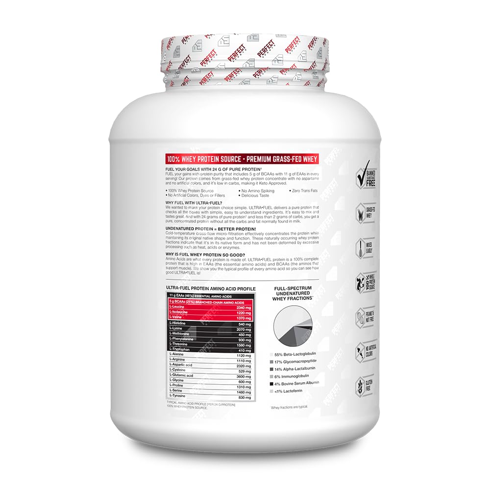 perfect-sports-ultra-fuel-100-grass-fed--2.jpg
