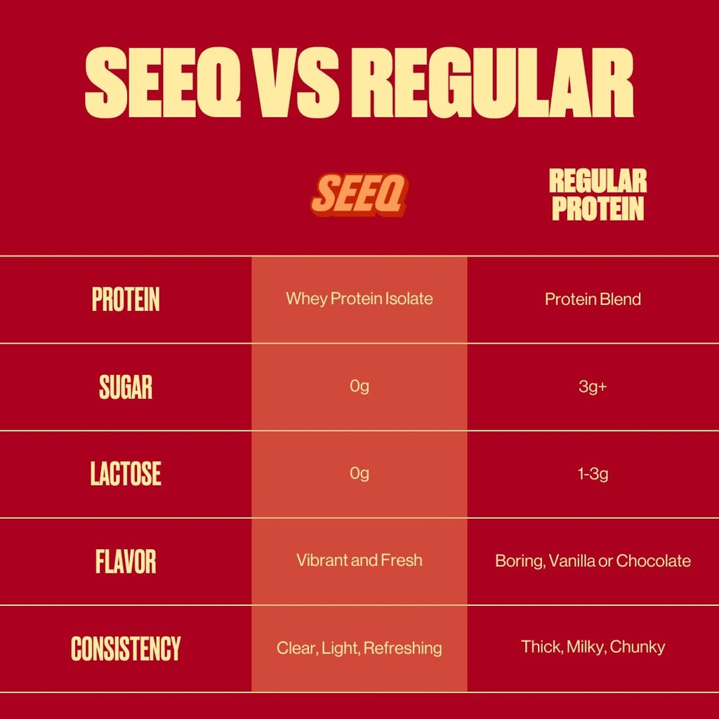 seeq-clear-protein-powder-strawberry-lem-5.jpg