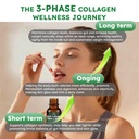 liquid-collagen-for-women-glp-10-in-1-fo-4.jpg