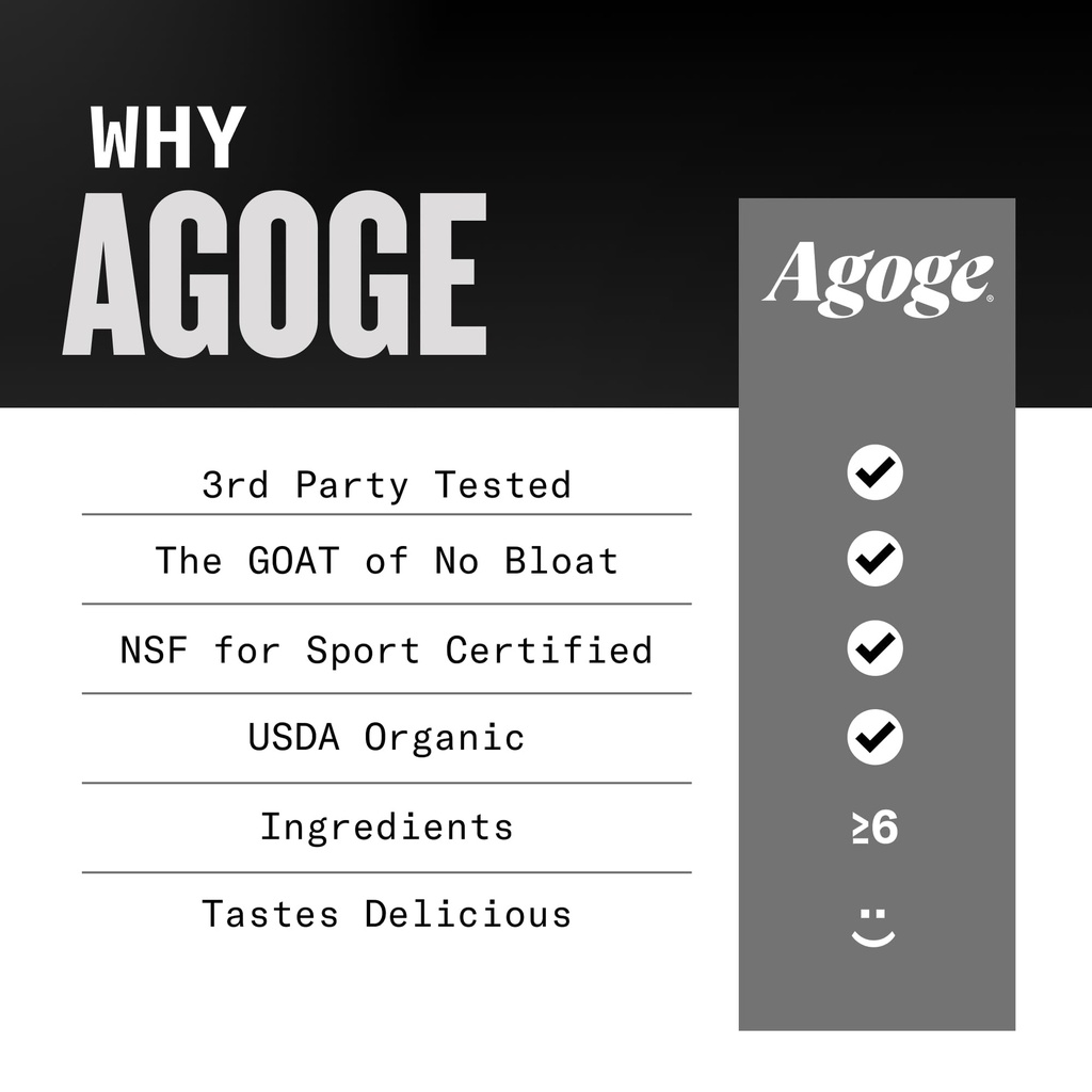 agoge-usda-organic-hemp-protein-powder-t-6.jpg