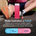 nuun-energy-caffeine-b-vitamins-electrol-4.jpg