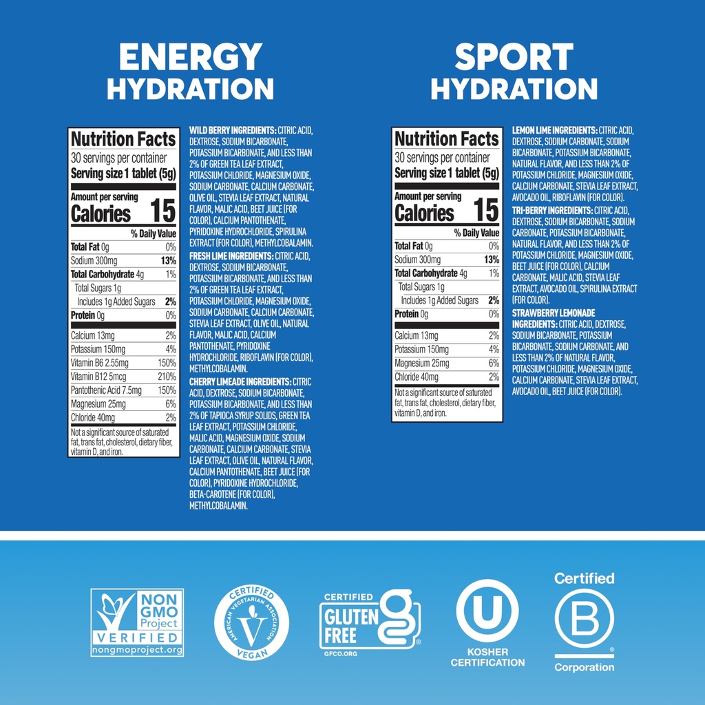 nuun-energy-caffeine-b-vitamins-electrol-5.jpg