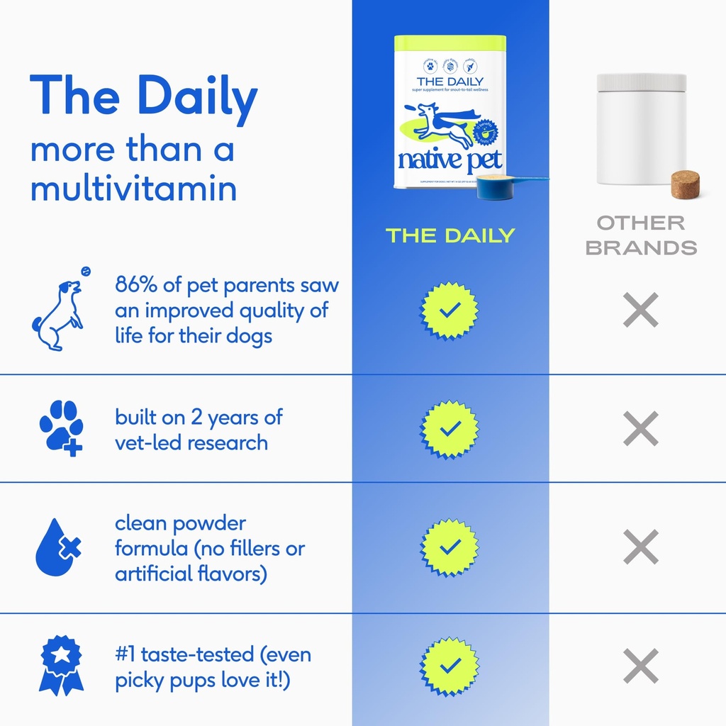 native-pet-digestive-wellness-boost-bund-5.jpg