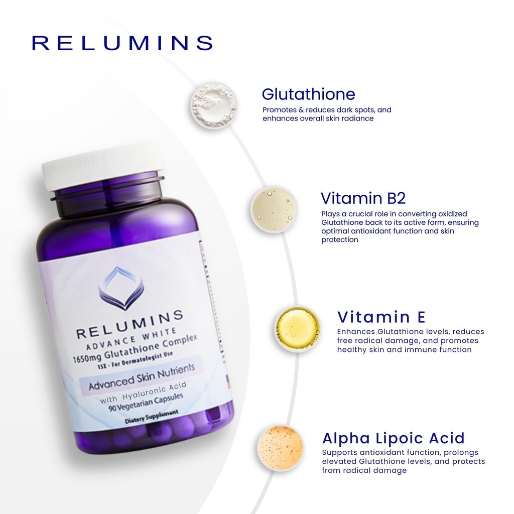 relumins-advanced-white-set-1650mg-gluta-3.jpg