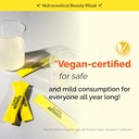 vitalbeautie-super-retinol-super-collage-5.jpg