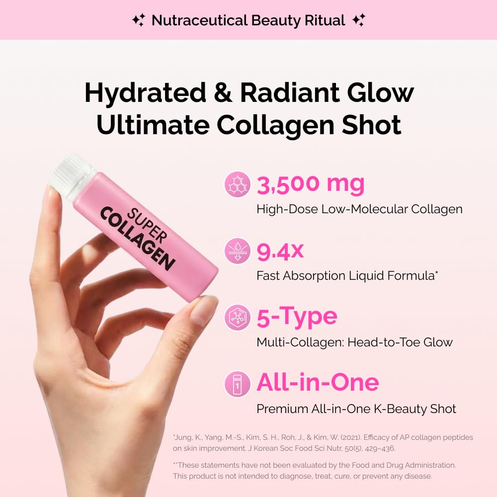 vitalbeautie-super-retinol-super-collage-6.jpg