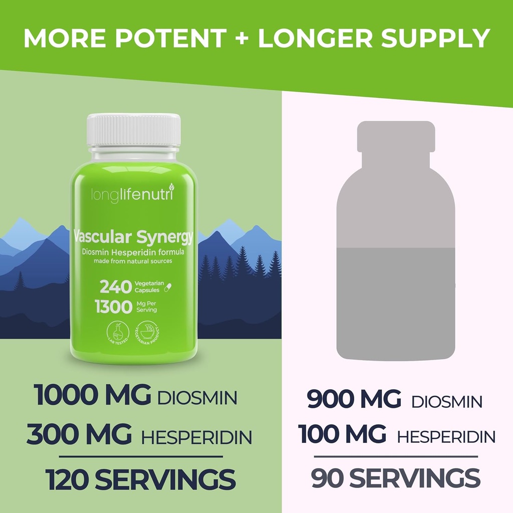 longlifenutri-diosmin-hesperidin-complex-3.jpg