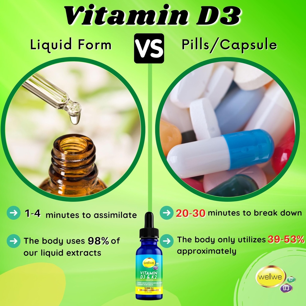 vitamin-d3-k2-liquid-drops-vitamin-d3-50-4.jpg