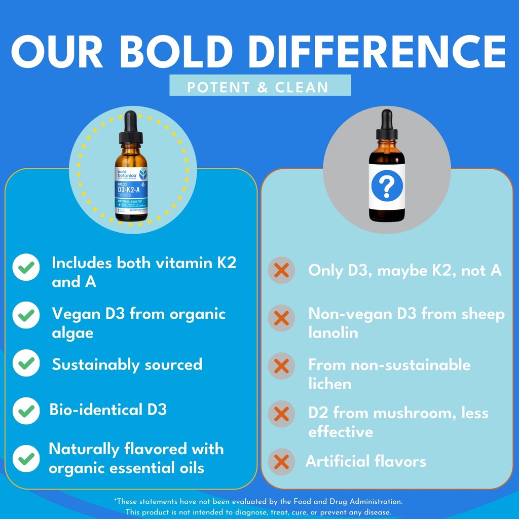 bold-botanica-vitamin-d3-k2-a-liquid-dro-3.jpg