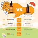 baby-vitamin-d3-drops-400iu-per-drop-120-3.jpg