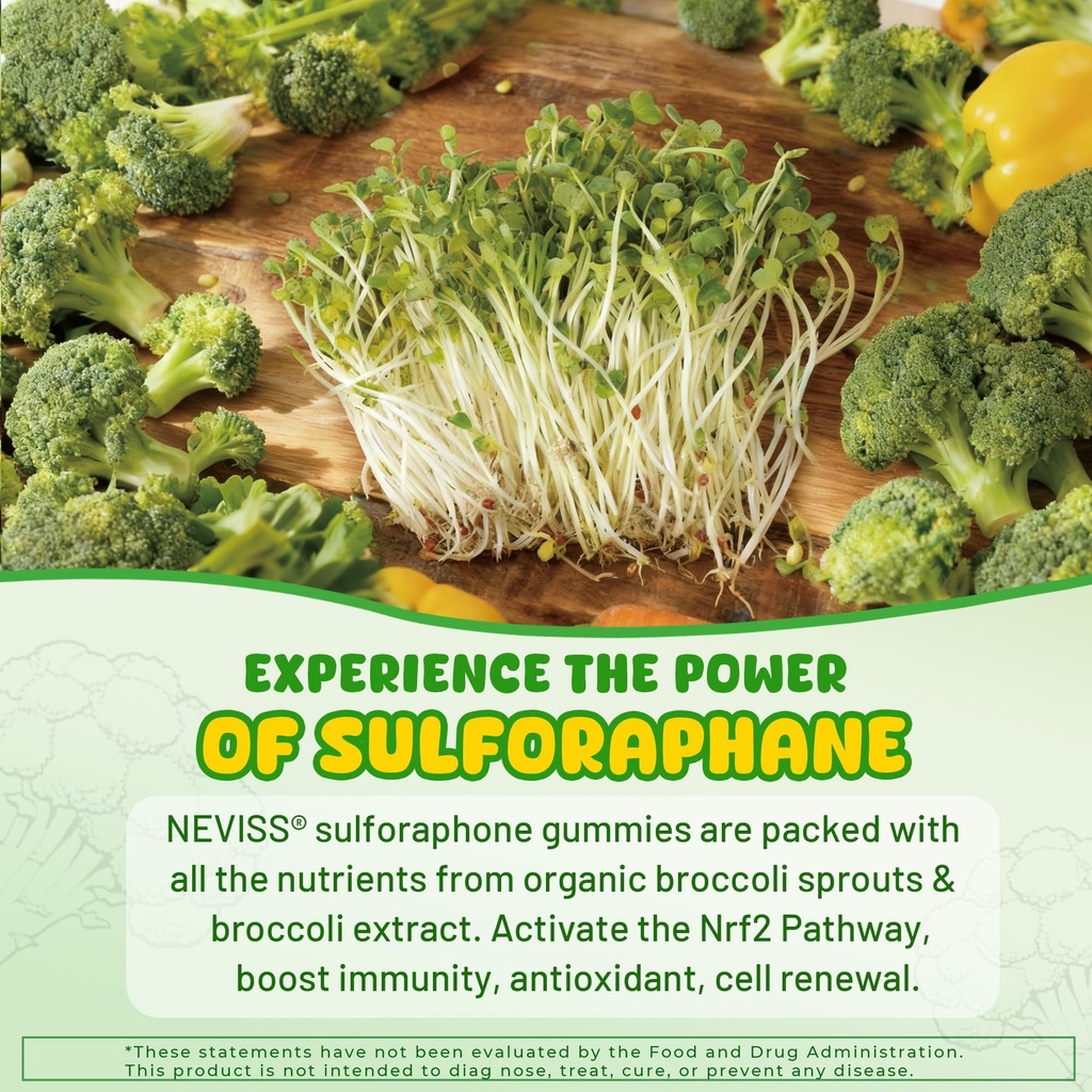 neviss-2pack-kids-liposomal-sulforaphane-4.jpg
