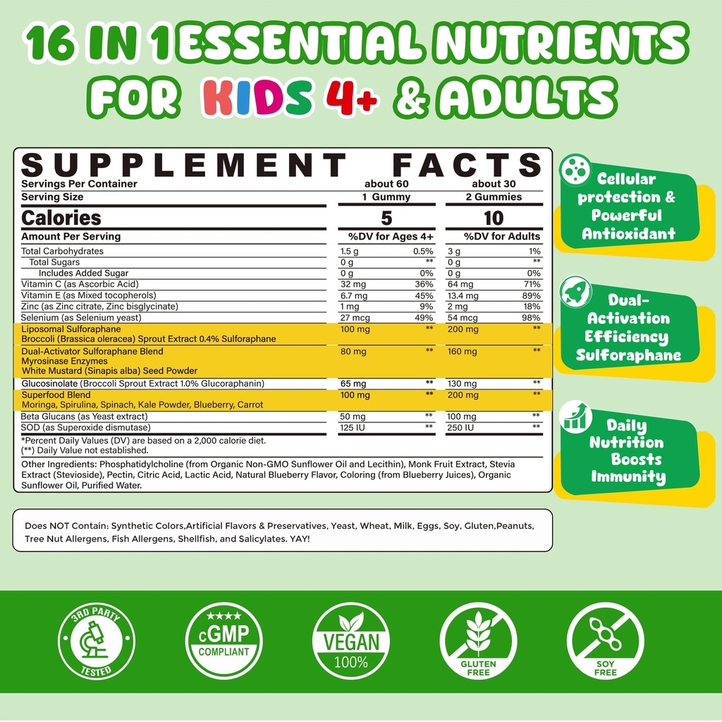 neviss-2pack-kids-liposomal-sulforaphane-2.jpg