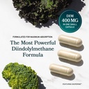 calcium-d-glucarate-400mg-dim-supplement-6.jpg