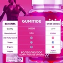 gumitide-gummies-official-gumitide-weigh-3.jpg