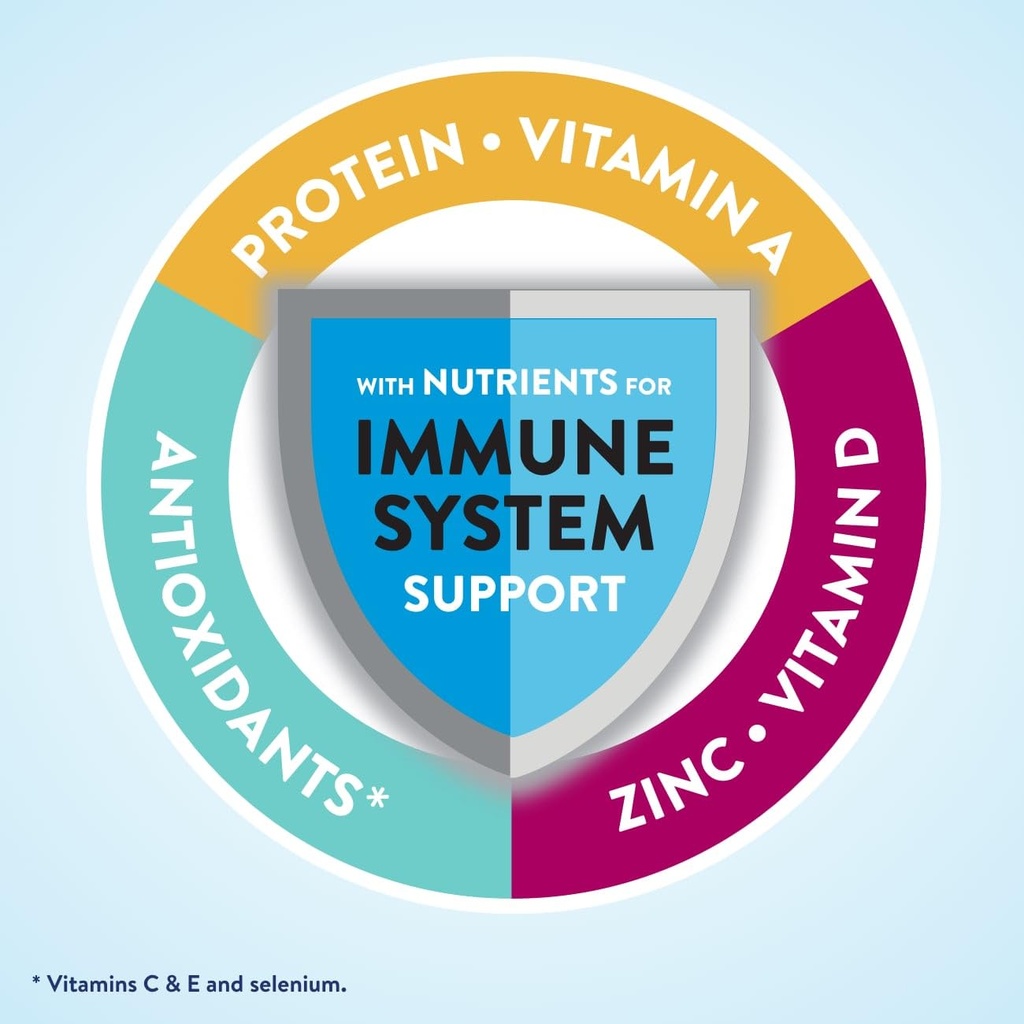 ensure-high-protein-nutritional-shake-wi-6.jpg