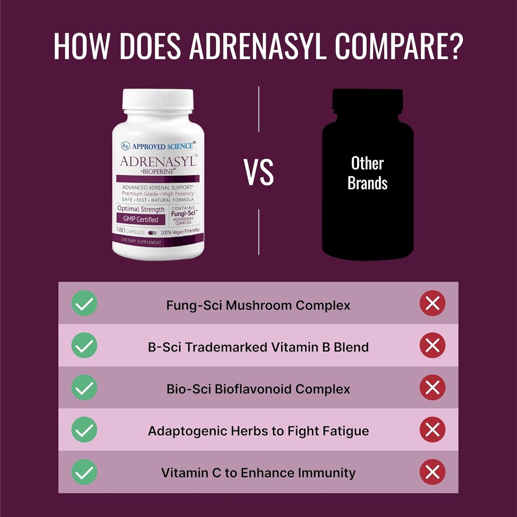 approved-science-adrenasyl---adrenal-gla-5.jpg