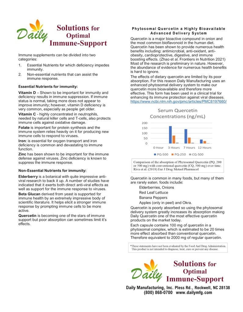 daily-manufacturing-vitamin-d3-1000-iu-2-3.jpg