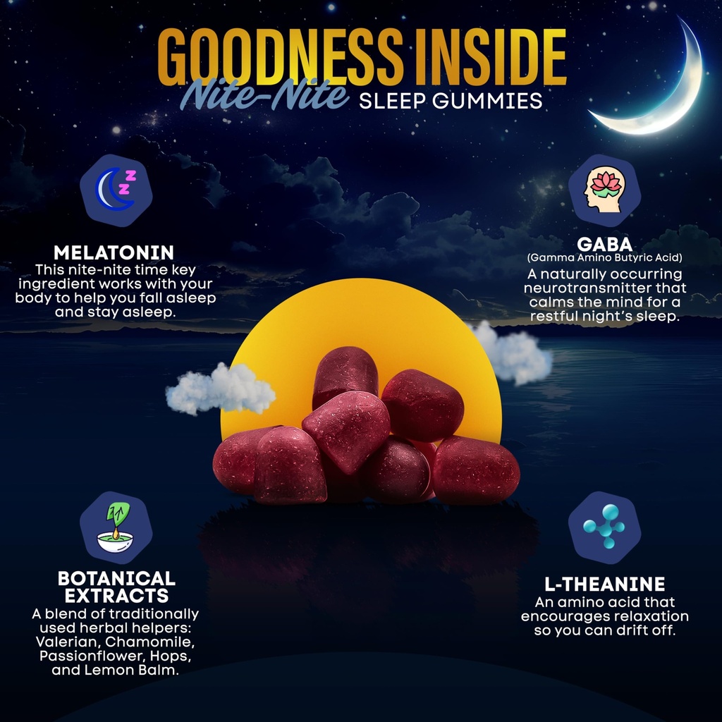 dr-price-sleep-gummies-for-adults-3mg-me-4.jpg
