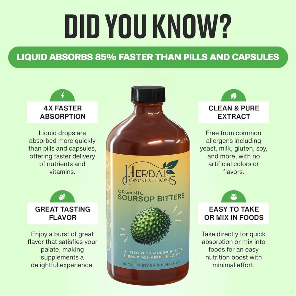 organic-soursop-bitters-liquid-glass-wit-5.jpg