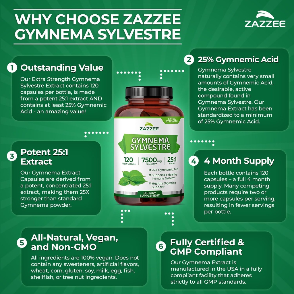 azzee-usda-organic-gymnema-sylvestre-25--6.jpg