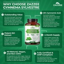 azzee-usda-organic-gymnema-sylvestre-25--6.jpg