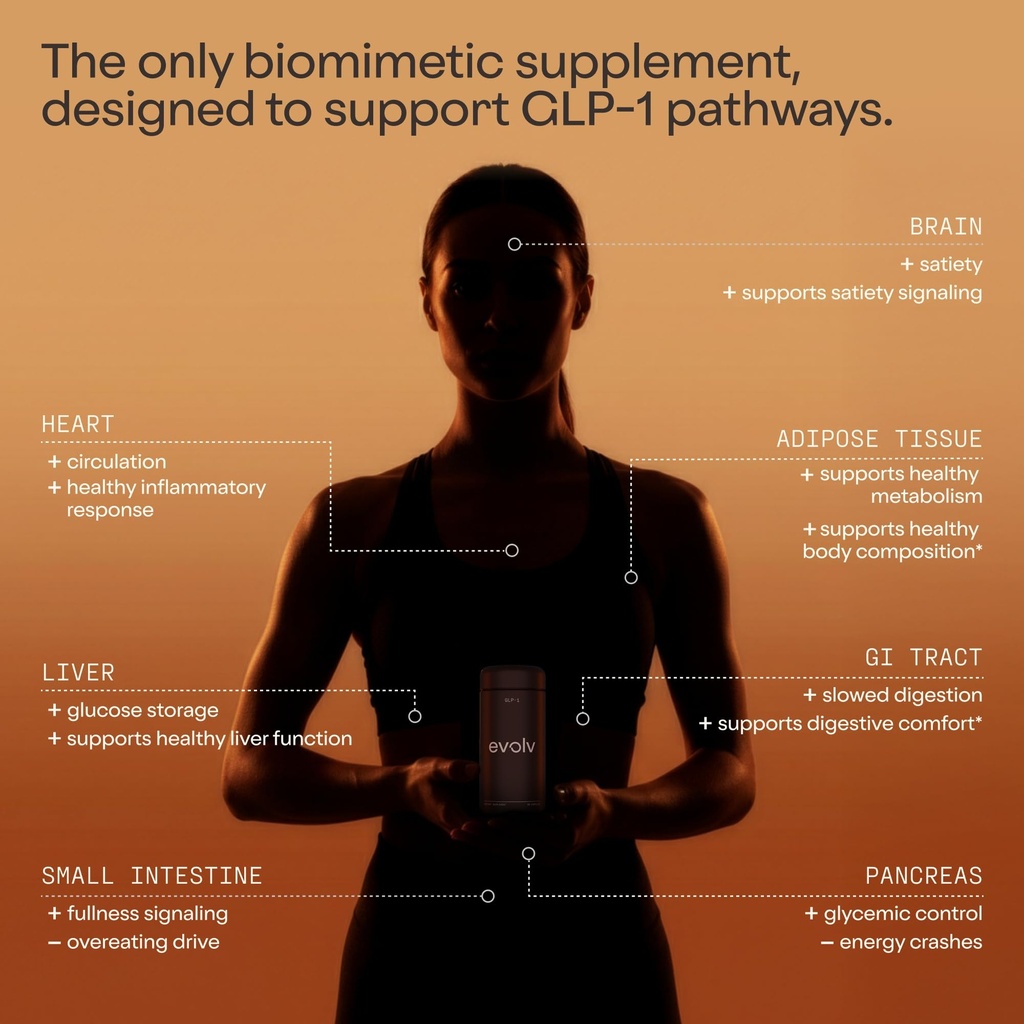 evolv-glp-1-supplement-for-weight-manage-2.jpg