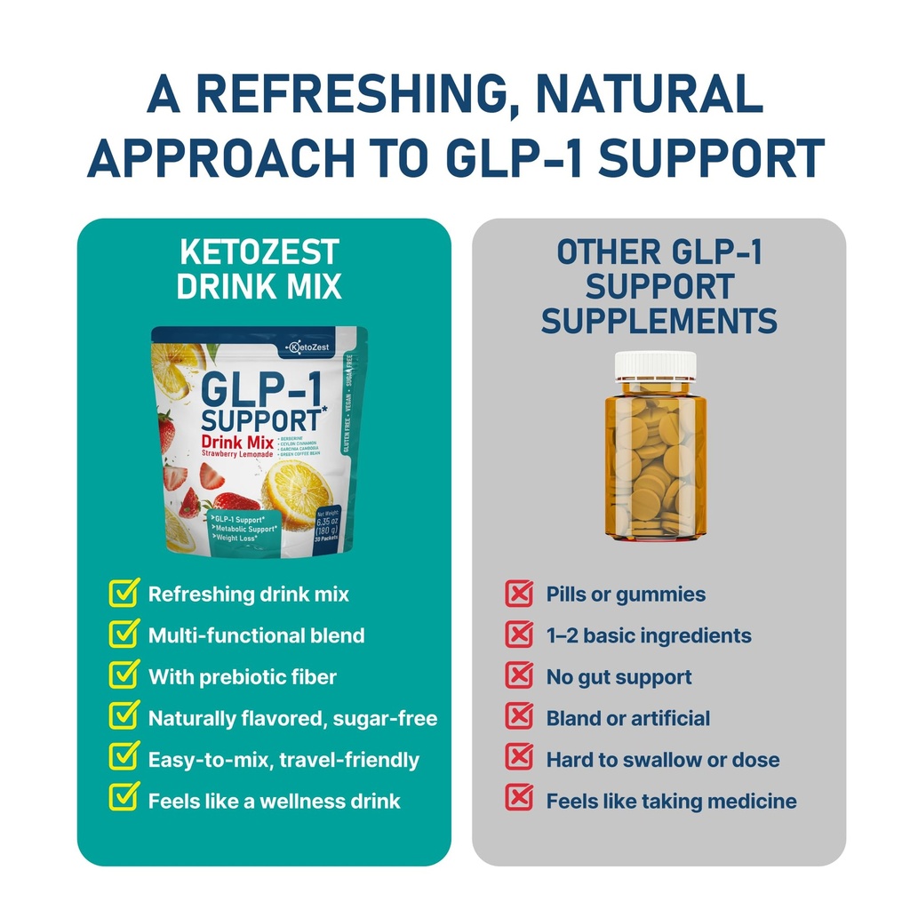 glp-1-support-drink-mix-powder-for-women-4.jpg