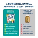 glp-1-support-drink-mix-powder-for-women-4.jpg