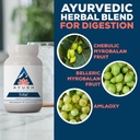 ayush-herbs-trifal-digestive-support-wit-4.jpg