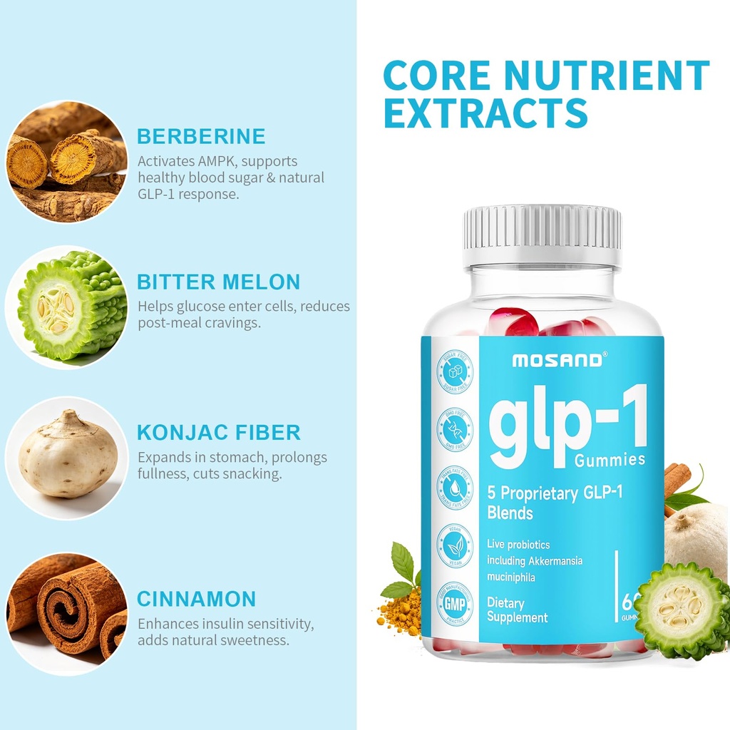 glp-1-probiotic-gummies-glp-1-supplement-2.jpg