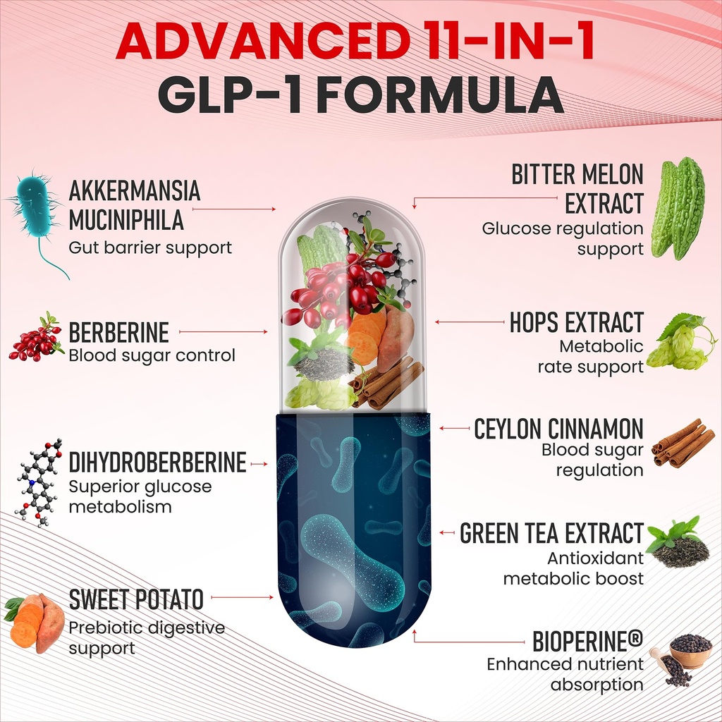 glp-1-supplement-for-women-natural-metab-3.jpg