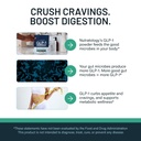 glp-1-booster-control-cravings-appetite--6.jpg