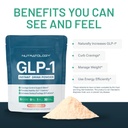 glp-1-booster-control-cravings-appetite--3.jpg