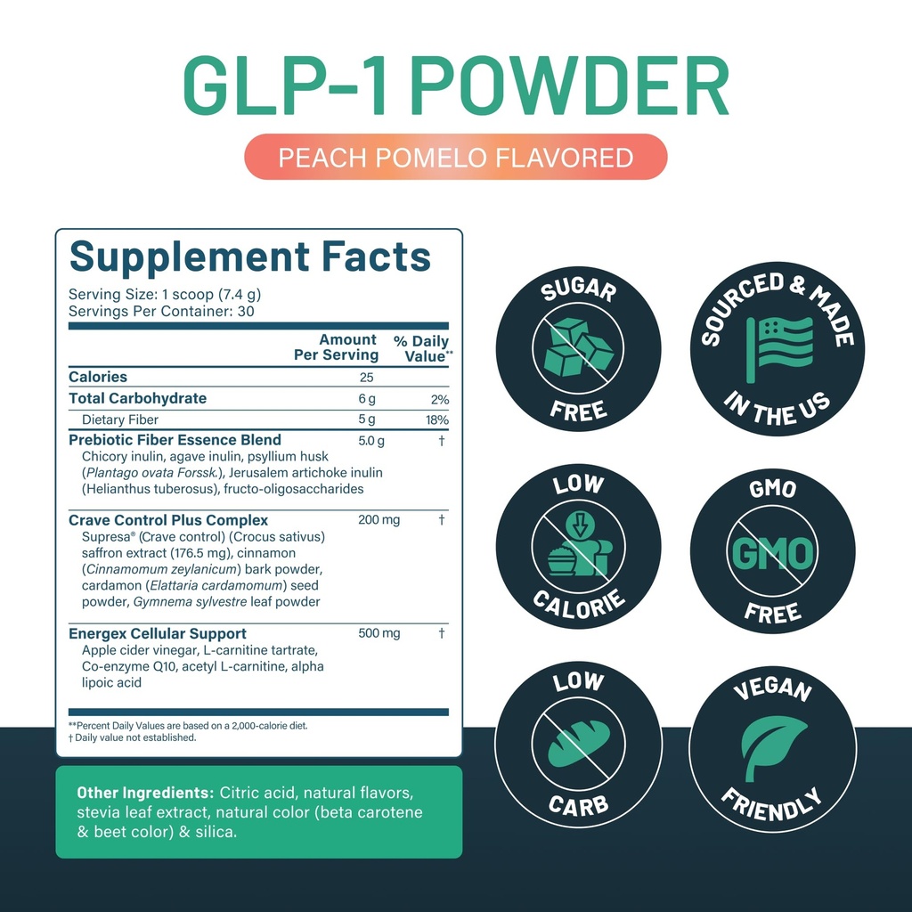 glp-1-booster-control-cravings-appetite--2.jpg