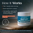 wonderslim-glp-up-glp1-supplement-clinic-2.jpg