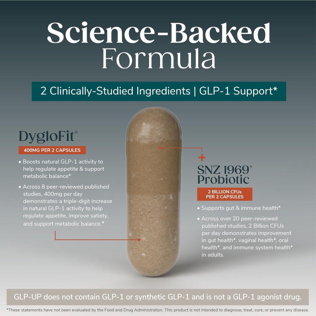 wonderslim-glp-up-glp1-supplement-clinic-3.jpg