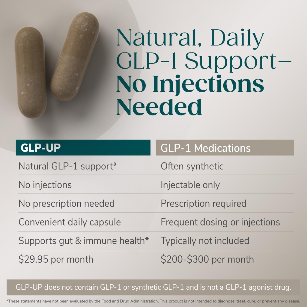 wonderslim-glp-up-glp1-supplement-clinic-6.jpg