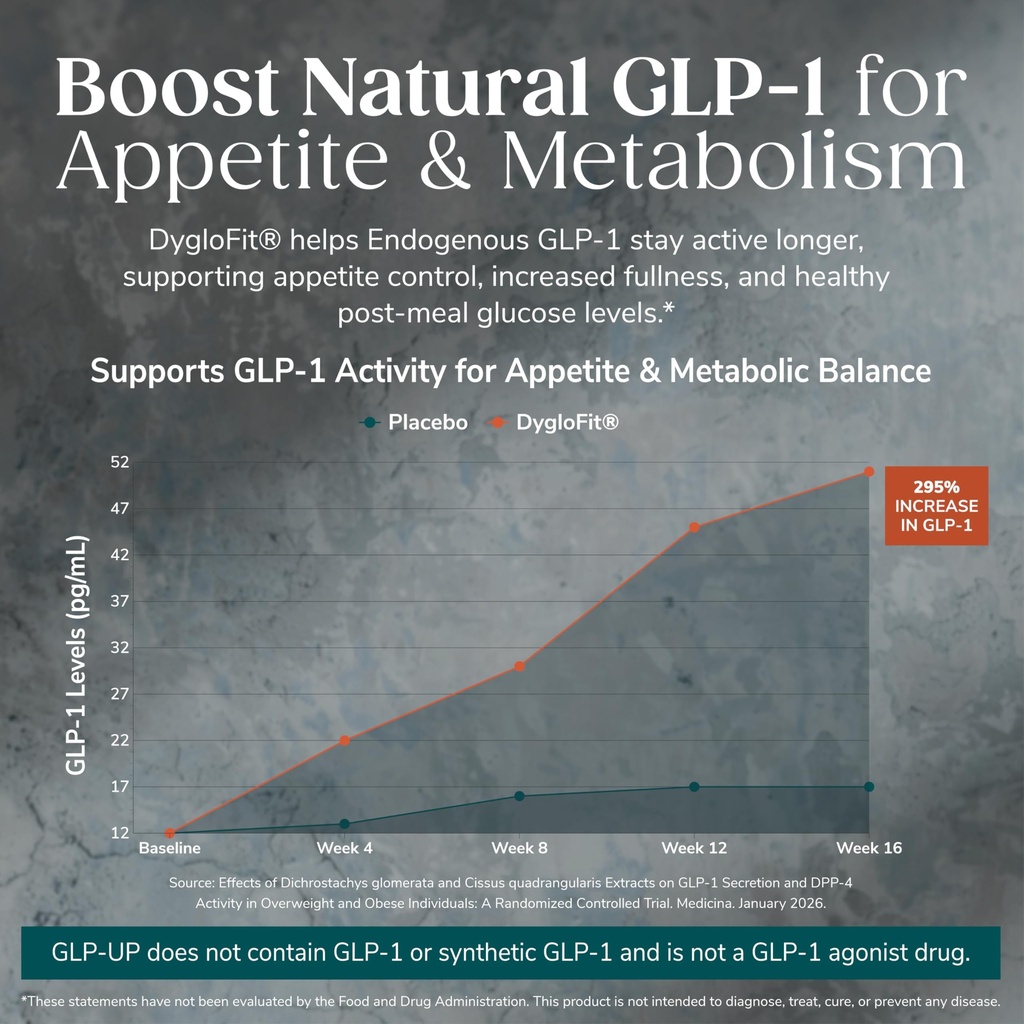 wonderslim-glp-up-glp1-supplement-clinic-4.jpg