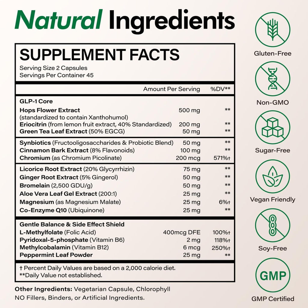 glp-1supplement-forwomen-and-men-hunger--5.jpg