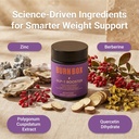 burnbox-glp-1-booster-weight-management--4.jpg