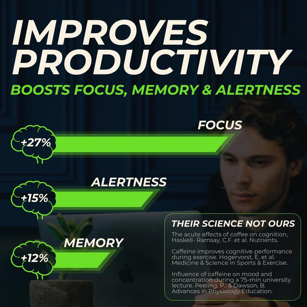 80mg-caffeine-160mg-l-theanine-focus-enh-2.jpg
