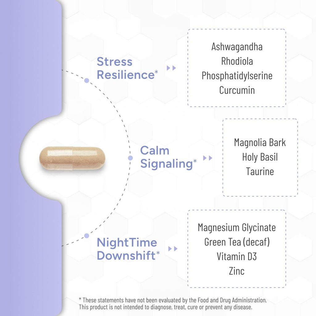 cortisol-control-plus-cortisol-supplemen-3.jpg