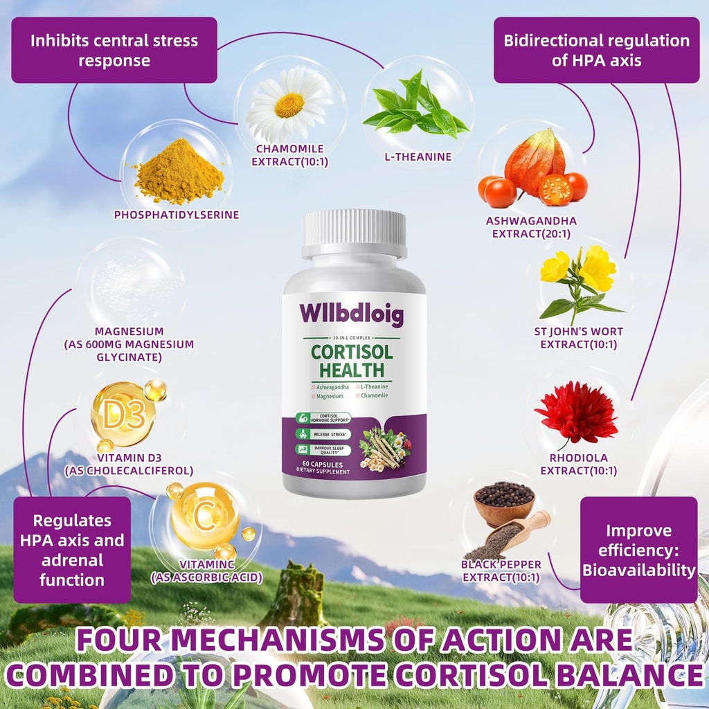 cortisol-supplements-for-women-men-high--3.jpg