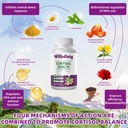 cortisol-supplements-for-women-men-high--3.jpg