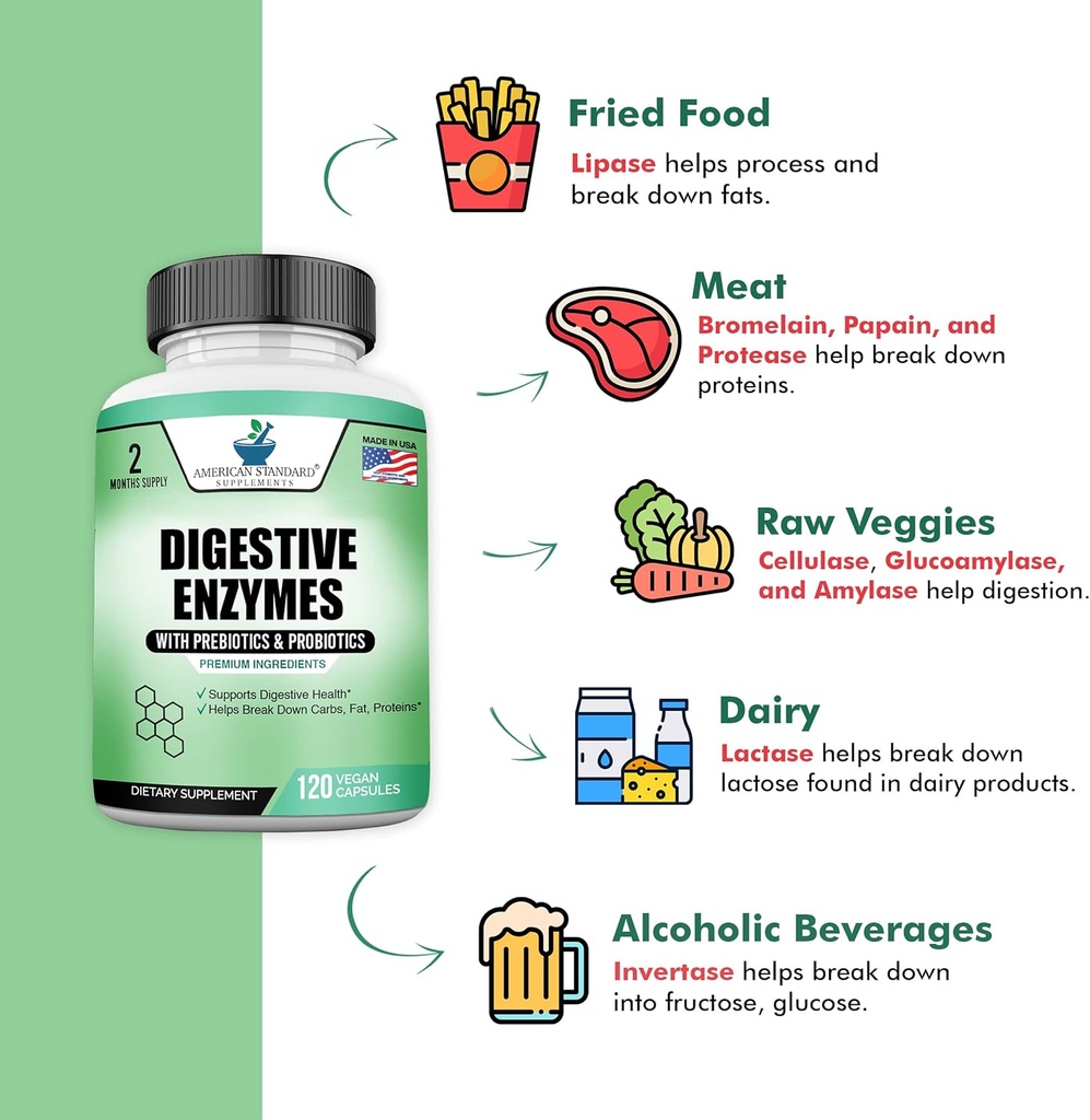 digestive-enzymes-plus-probiotics-prebio-4.jpg