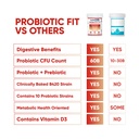 multiblue-probiotic-fit-supports-natural-5.jpg